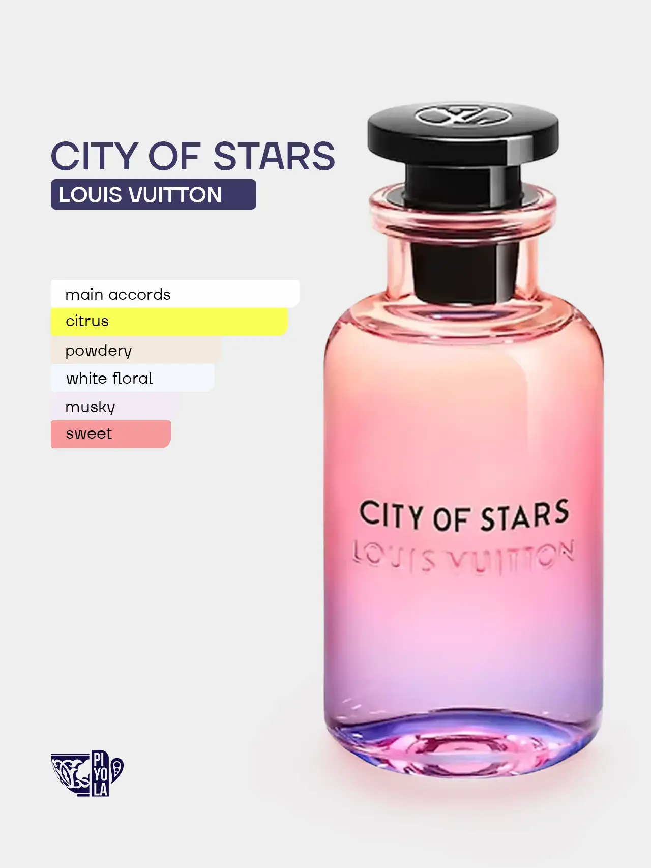 Louis Vuitton City Of Stars EDP 100ml