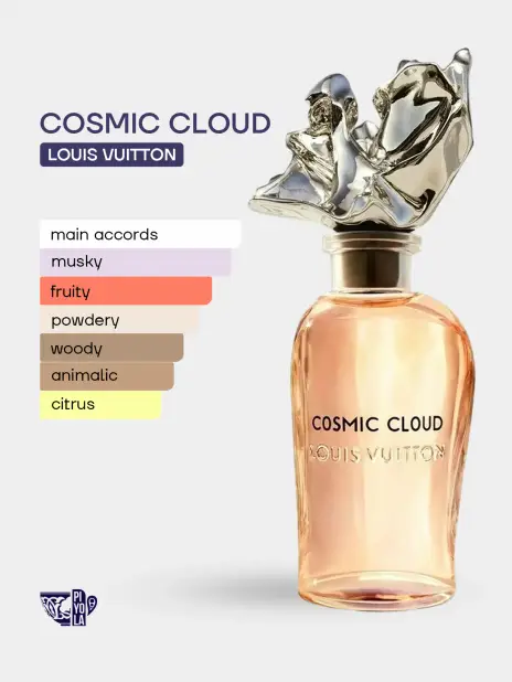 Louis Vuitton Cosmic Cloud EDP 100ml