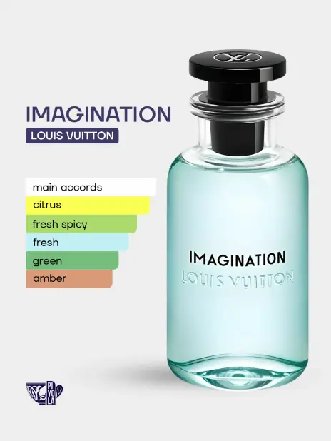 Louis Vuitton Imagination EDP 100ml