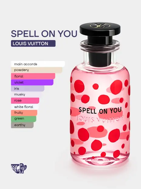 Louis Vuitton Spell On You Eau de Parfum 100 ml Premium Sifat